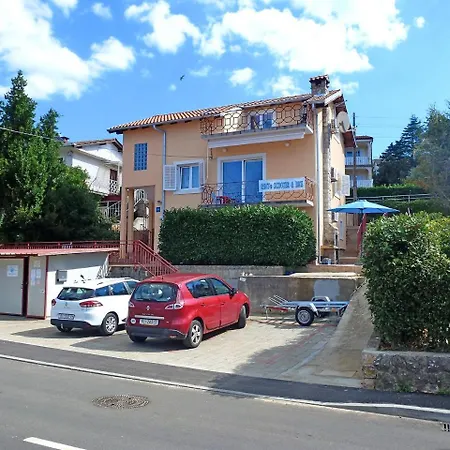 Ivona ニヴィーチェ